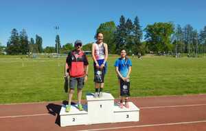 Triathlon Benjamins/Minimes Vichy (26/04/2026)