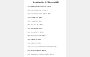 Cross Issoire / Challenge 63