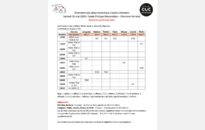 Départementaux cadets à Masters